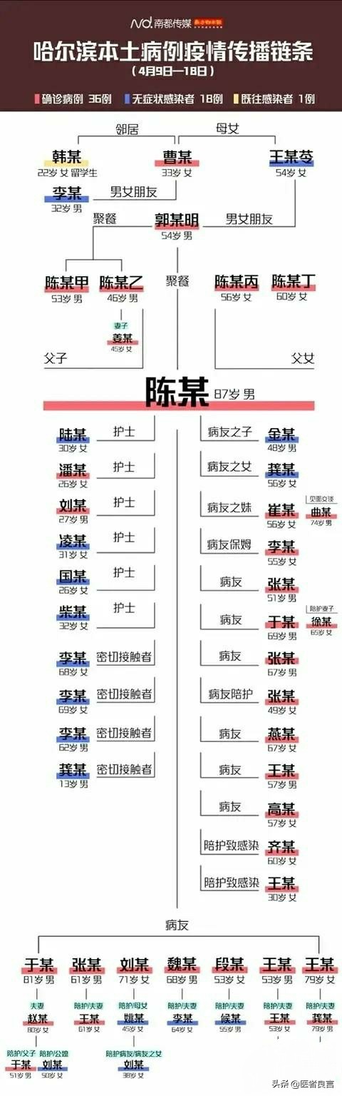 今日科普一下！韩警察厅厅长恶化,百科词条爱好_2024最新更新