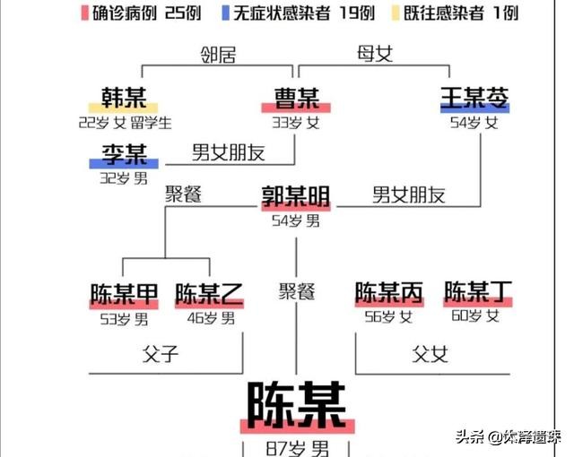 今日科普一下！韩警察厅厅长恶化,百科词条爱好_2024最新更新