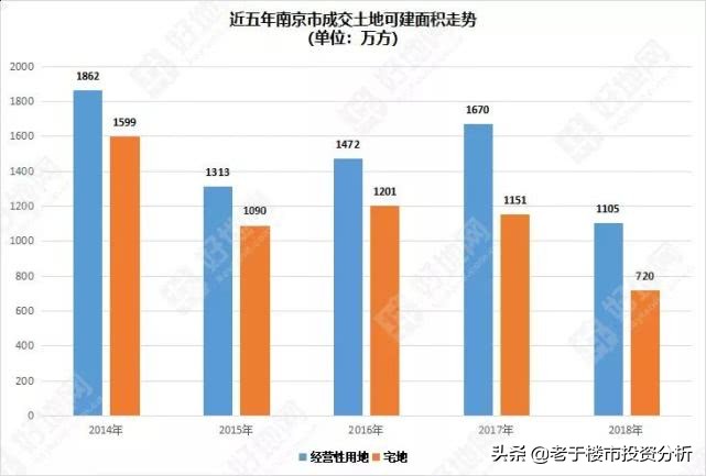 今日科普一下！11月70城房价出炉,百科词条爱好_2024最新更新