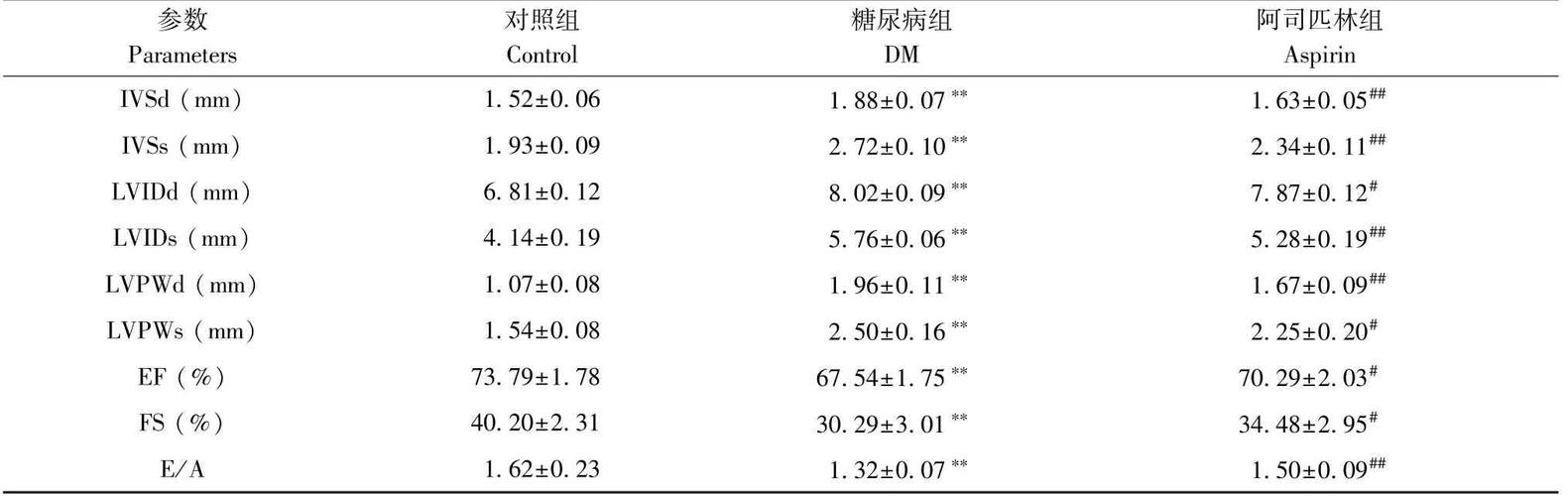 今日科普一下！3分钱1片阿司匹林,百科词条爱好_2024最新更新