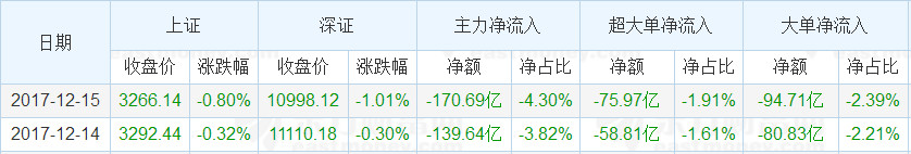 今日科普一下！深圳再现千人抢房子,百科词条爱好_2024最新更新