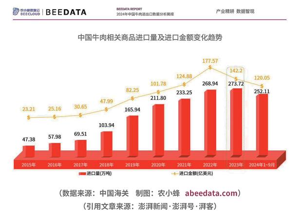 今日科普一下！王思聪开店牛排卖20,百科词条爱好_2024最新更新