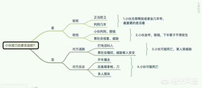 今日科普一下！网红社会哥因病去世,百科词条爱好_2024最新更新