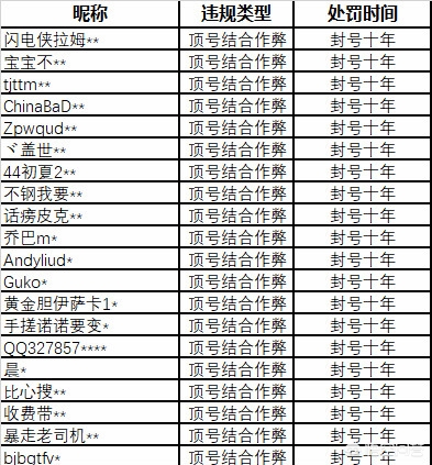 今日科普一下！警方通报女主播遇害,百科词条爱好_2024最新更新