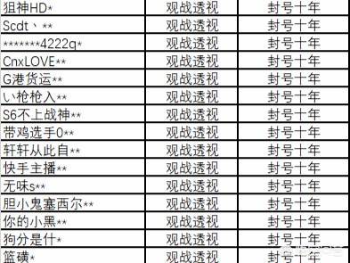 今日科普一下！警方通报女主播遇害,百科词条爱好_2024最新更新