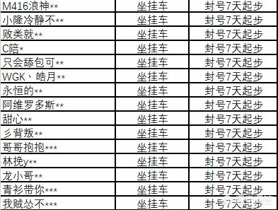 今日科普一下！警方通报女主播遇害,百科词条爱好_2024最新更新