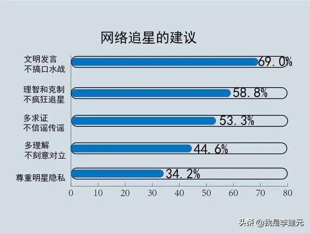 今日科普一下！虐死弟弟获刑100年,百科词条爱好_2024最新更新