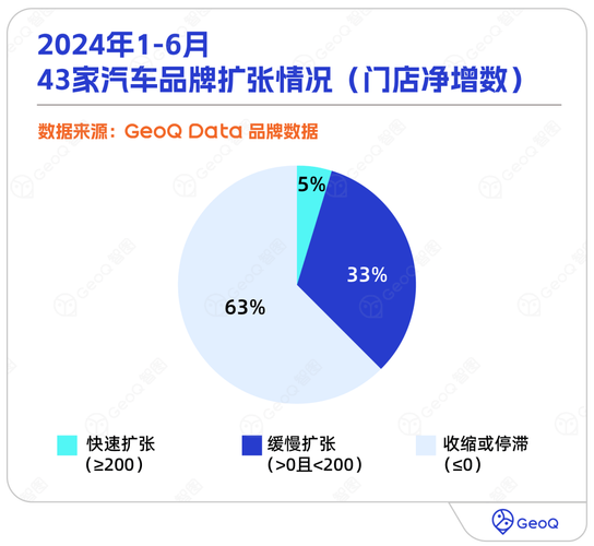 今日科普一下！国产汽车销量成绩单,百科词条爱好_2024最新更新