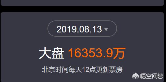 今日科普一下！流浪要钱13天6800元,百科词条爱好_2024最新更新