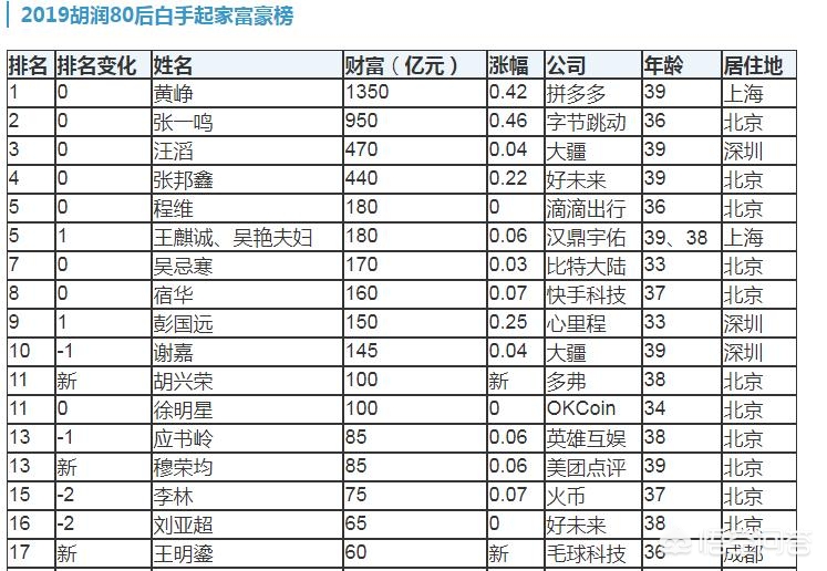 今日科普一下！模仿网红或负债百万,百科词条爱好_2024最新更新