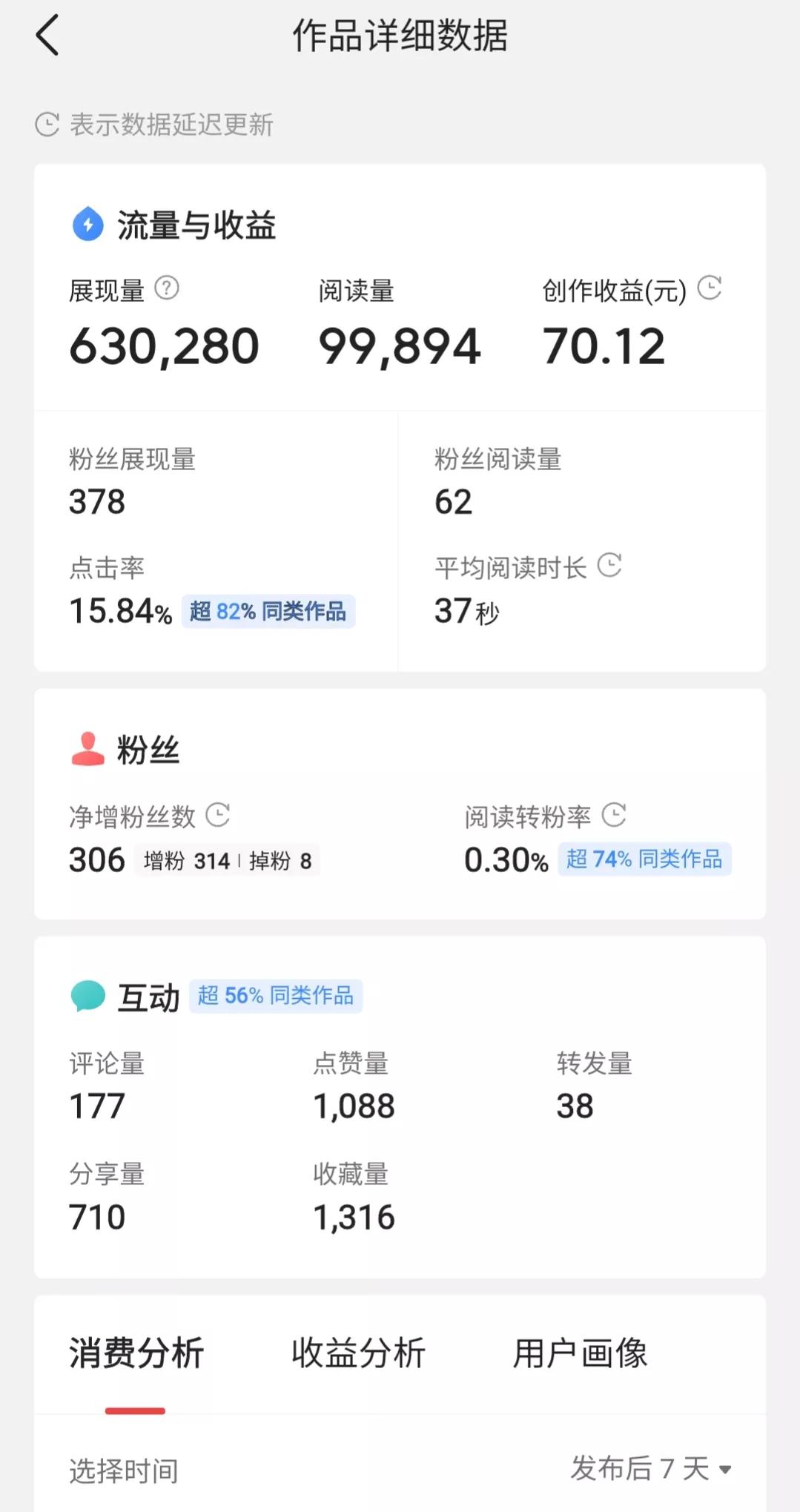 今日科普一下！模仿网红或负债百万,百科词条爱好_2024最新更新