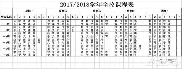 今日科普一下！高校多学生肠道不适,百科词条爱好_2024最新更新