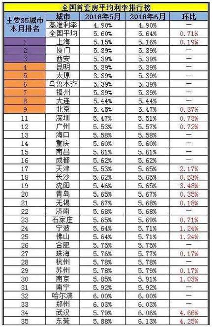 今日科普一下！多银行上调存款利率,百科词条爱好_2024最新更新