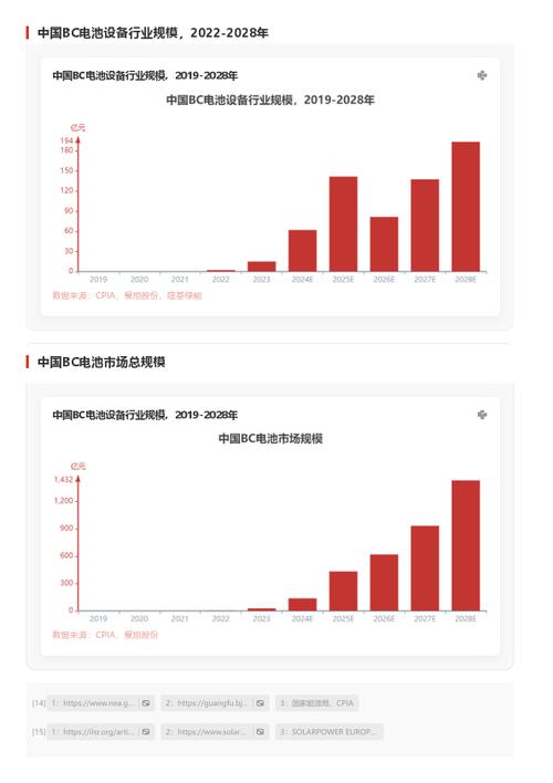 今日科普一下！法航母首次部署亚太,百科词条爱好_2024最新更新