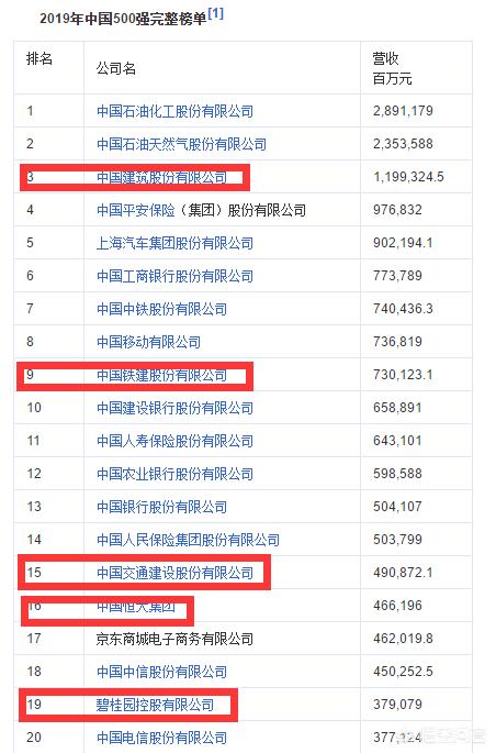 今日科普一下！碧桂园1.55亿元拿地,百科词条爱好_2024最新更新