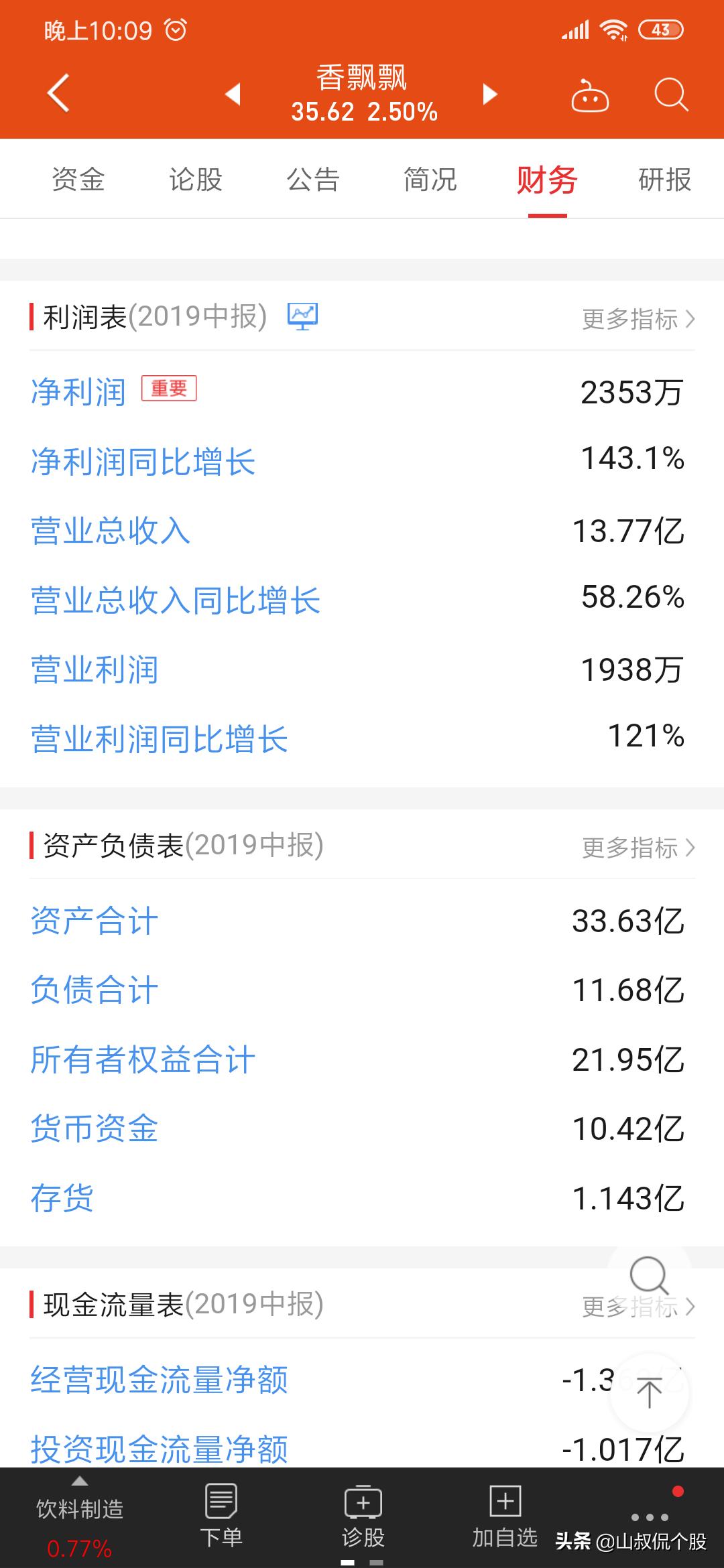 今日科普一下！香飘飘线下9元1杯,百科词条爱好_2024最新更新