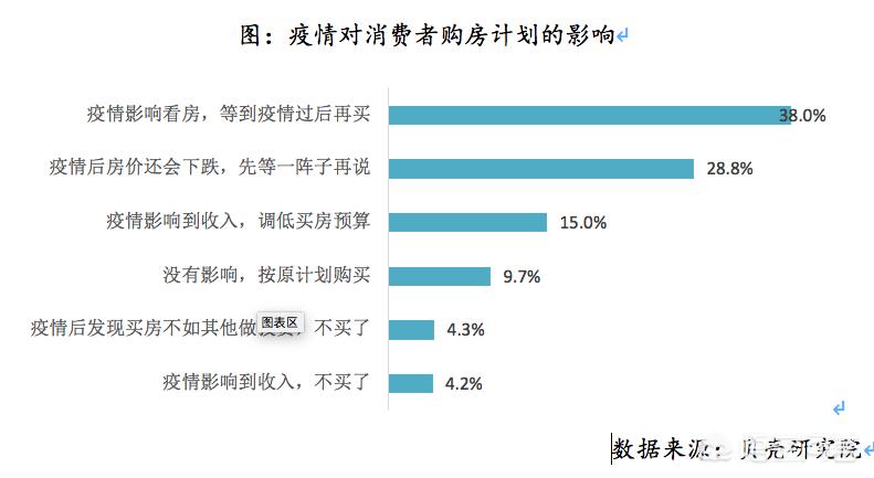 今日科普一下！楼市止跌回稳见成效,百科词条爱好_2024最新更新