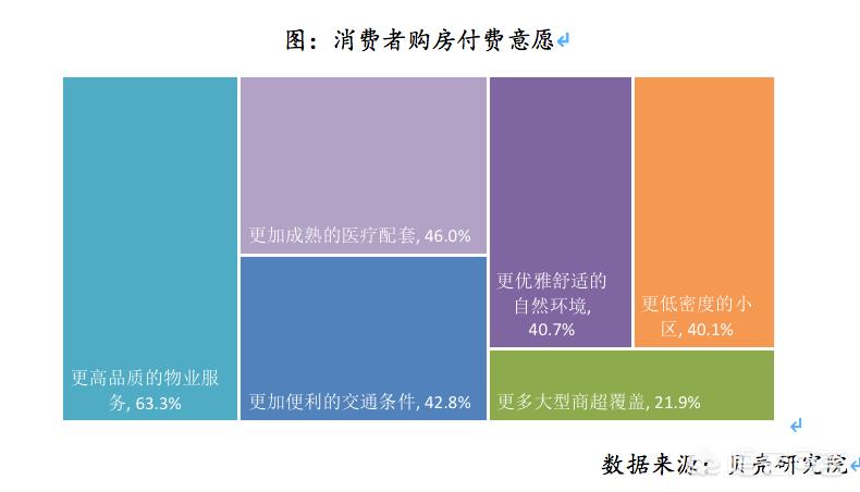 今日科普一下！楼市止跌回稳见成效,百科词条爱好_2024最新更新