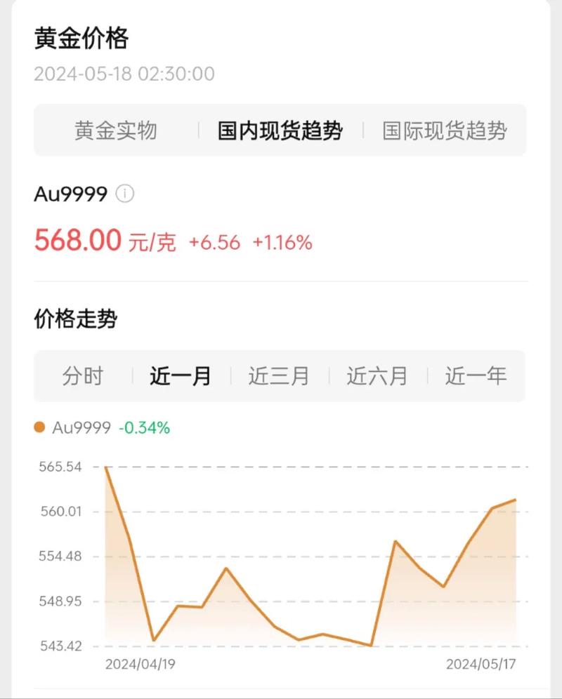 今日科普一下！买2300克黄金拒发货,百科词条爱好_2024最新更新