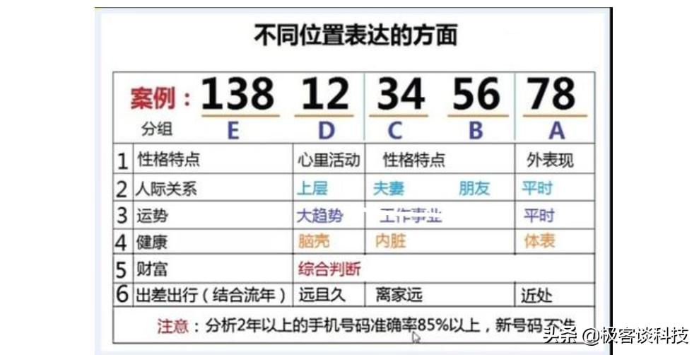 今日科普一下！随手拍或成泄密源头,百科词条爱好_2024最新更新