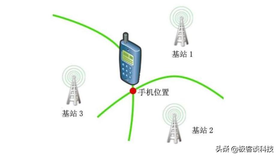 今日科普一下！随手拍或成泄密源头,百科词条爱好_2024最新更新