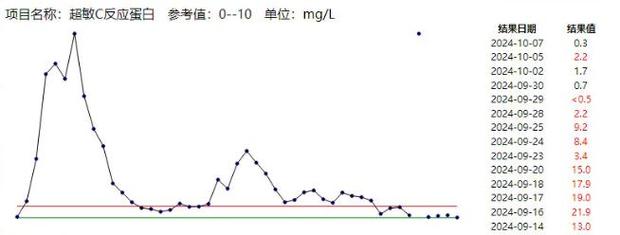 今日科普一下！吞16颗胶囊被送ICU,百科词条爱好_2024最新更新