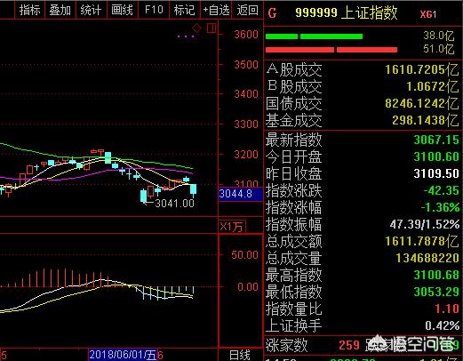 今日科普一下！海康威视蒸发4000亿,百科词条爱好_2024最新更新