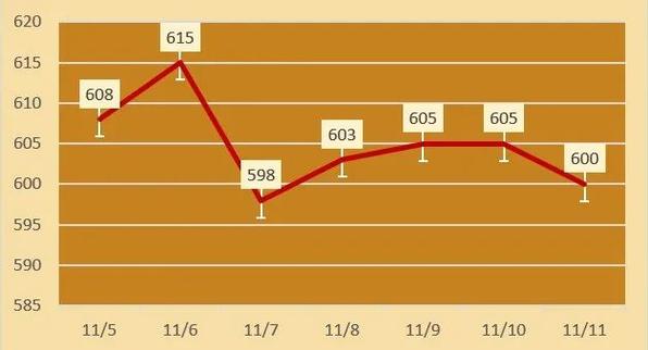 今日科普一下！金店拒发货赔15万,百科词条爱好_2024最新更新