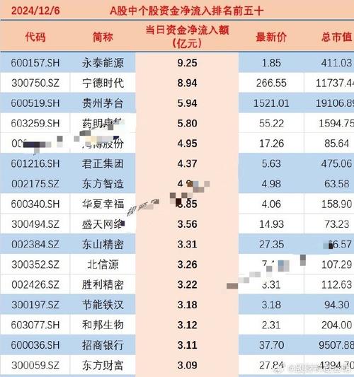 今日科普一下！A股又见吸收合并,百科词条爱好_2024最新更新