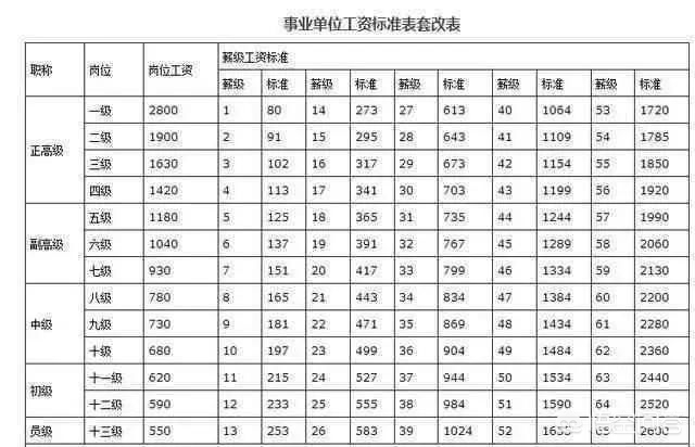 今日科普一下！1200人因餐补被处分,百科词条爱好_2024最新更新