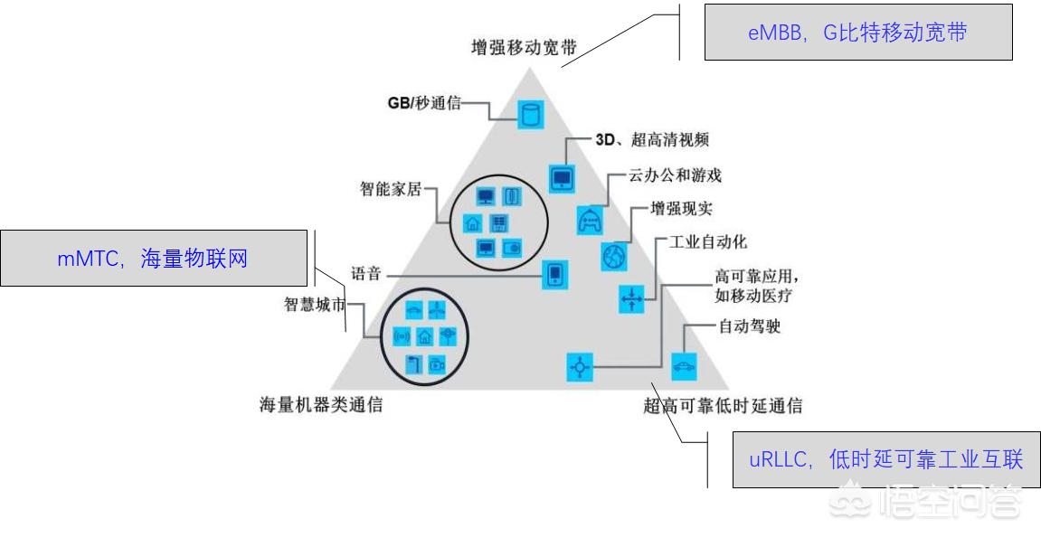 今日科普一下！AI或致美60万人哮喘,百科词条爱好_2024最新更新