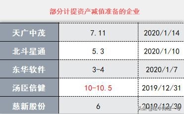 今日科普一下！曝36家公司将被退市 ,百科词条爱好_2024最新更新