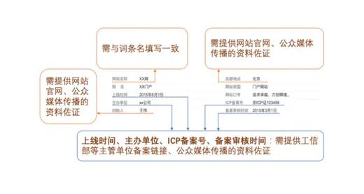 今日科普一下！即将释放被改判死缓,百科词条爱好_2024最新更新