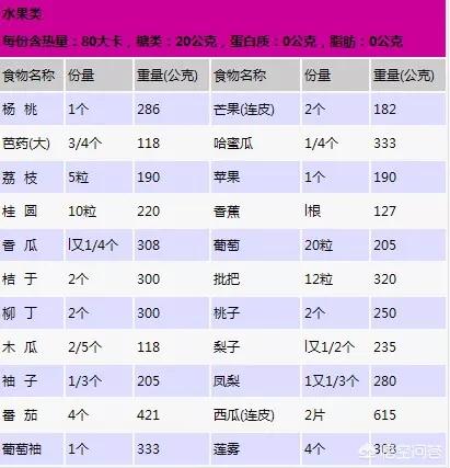 今日科普一下！渔民捕205斤石斑鱼,百科词条爱好_2024最新更新