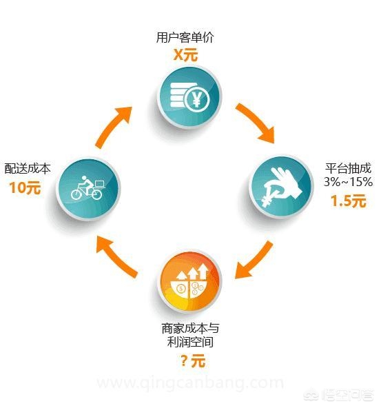 今日科普一下！肯德基涨价2%,百科词条爱好_2024最新更新