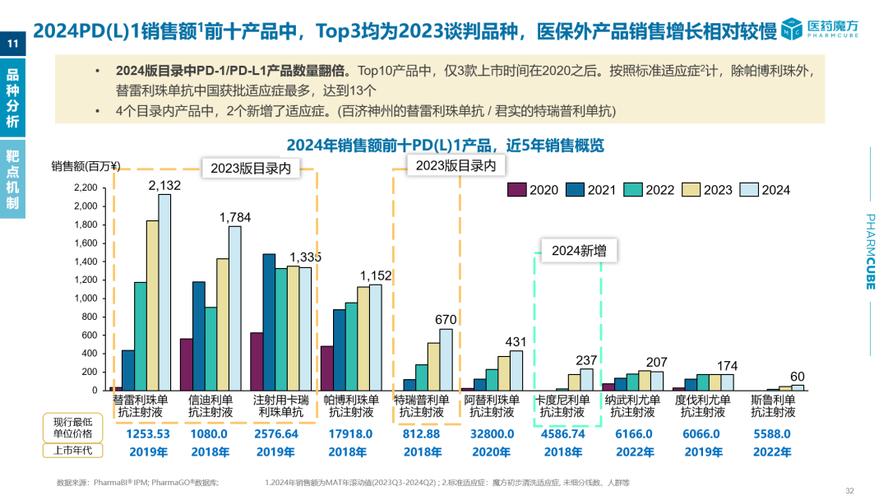 今日科普一下！电子医保卡村推骗局,百科词条爱好_2024最新更新