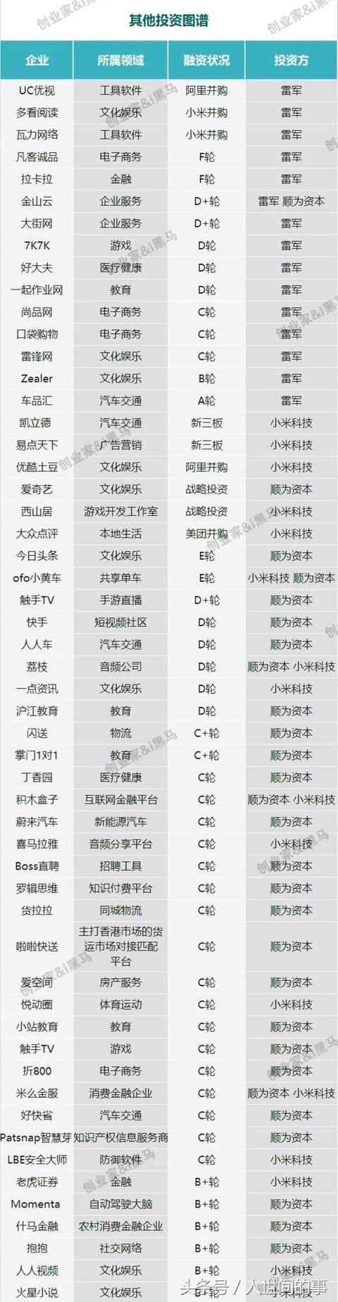 今日科普一下！小米官宣与蔚来合作,百科词条爱好_2024最新更新