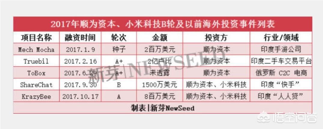 今日科普一下！小米官宣与蔚来合作,百科词条爱好_2024最新更新