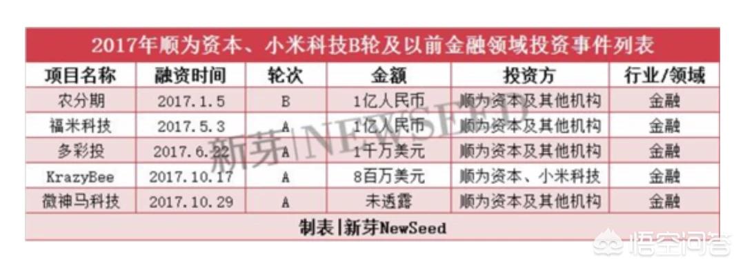 今日科普一下！小米官宣与蔚来合作,百科词条爱好_2024最新更新