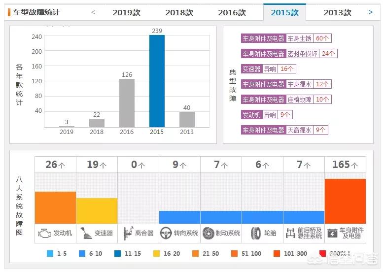 今日科普一下！SU7被大众追尾起火,百科词条爱好_2024最新更新