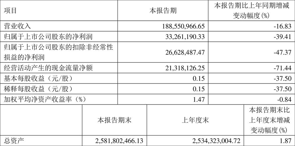 今日科普一下！获利180元被罚10万,百科词条爱好_2024最新更新