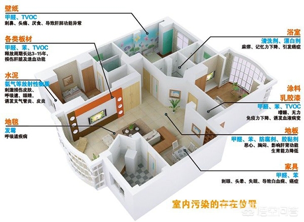 今日科普一下！人在密闭空间会变臭,百科词条爱好_2024最新更新