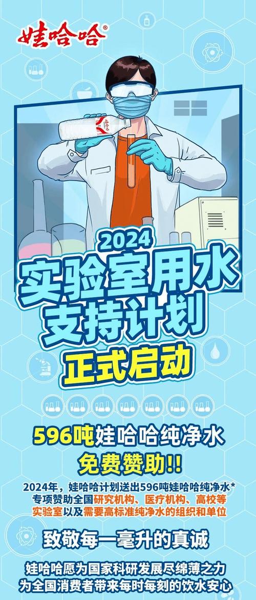 今日科普一下！娃哈哈转型押宝水饮,百科词条爱好_2024最新更新