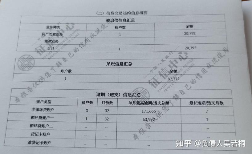 今日科普一下！贷15万去世银行罚息,百科词条爱好_2024最新更新