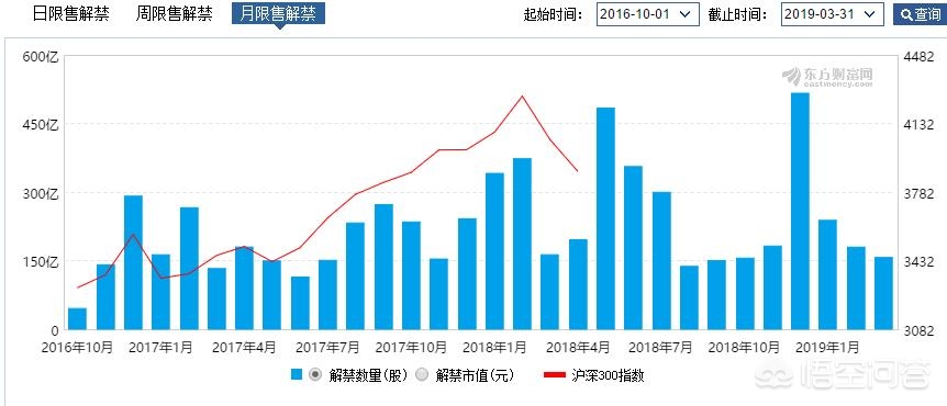 今日科普一下！宁德时代赴港上市,百科词条爱好_2024最新更新