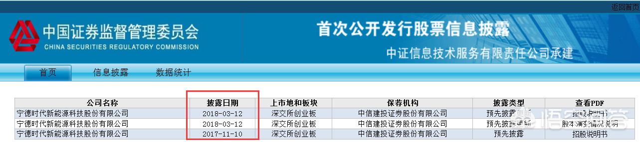 今日科普一下！宁德时代赴港上市,百科词条爱好_2024最新更新