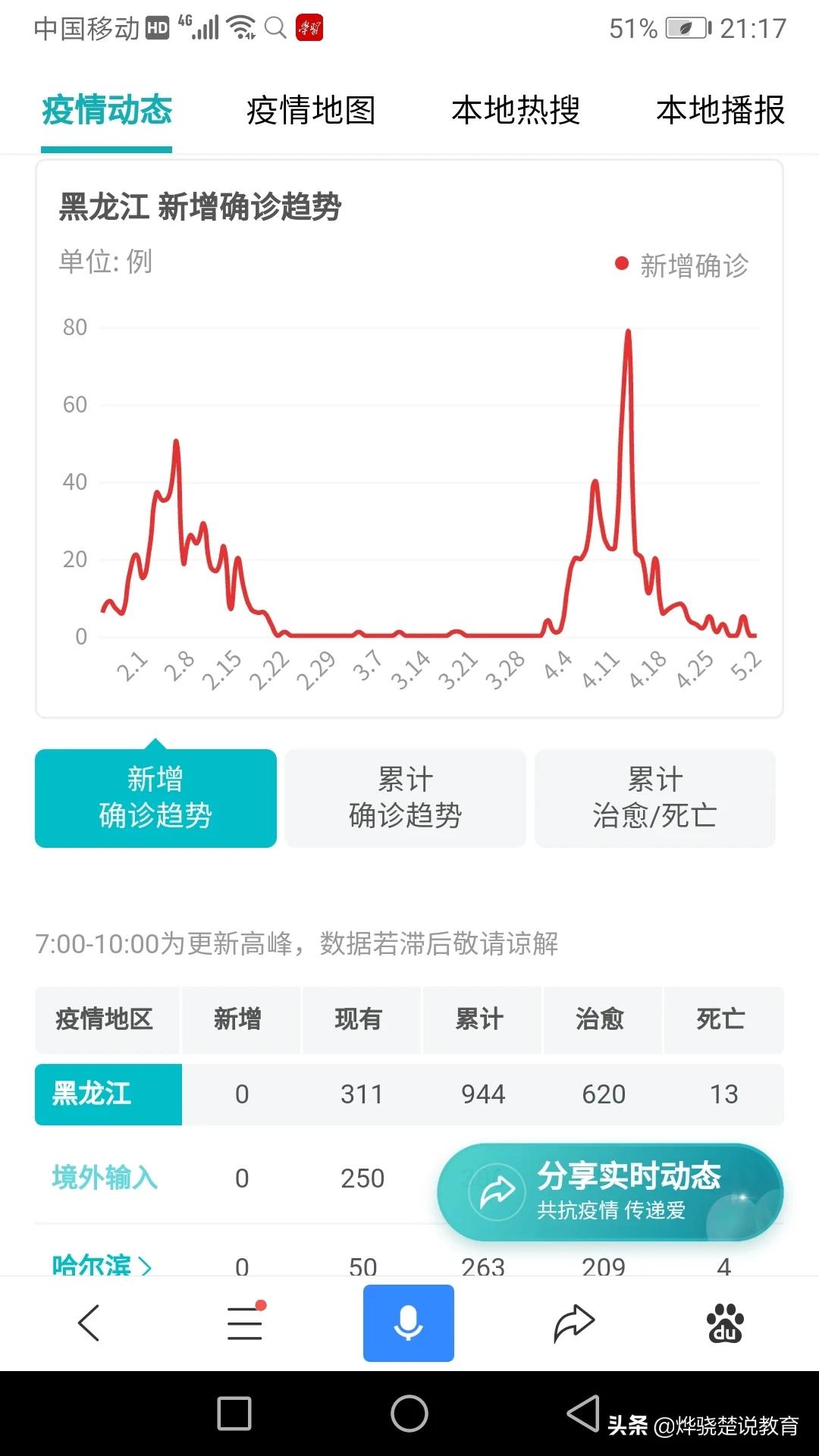 今日科普一下！俄罗斯商品馆整改,百科词条爱好_2024最新更新