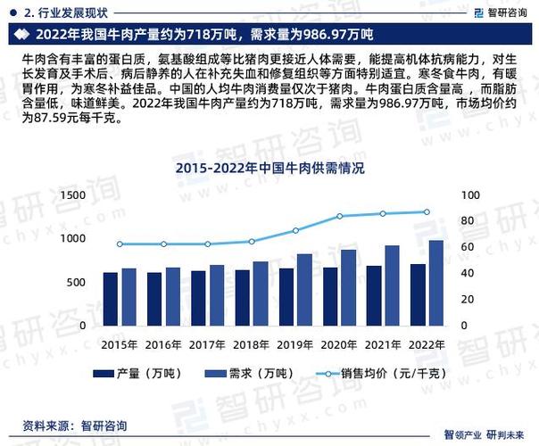 今日科普一下！牛肉价跌至5年最低,百科词条爱好_2024最新更新