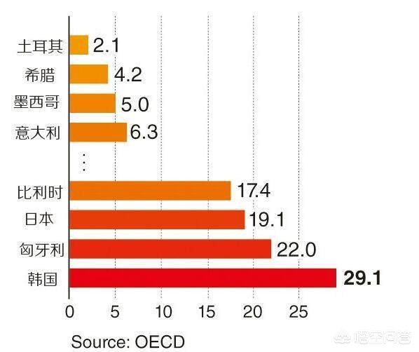 今日科普一下！火锅店一半是韩国人,百科词条爱好_2024最新更新