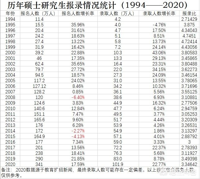 今日科普一下！张雪峰年会撒现金,百科词条爱好_2024最新更新